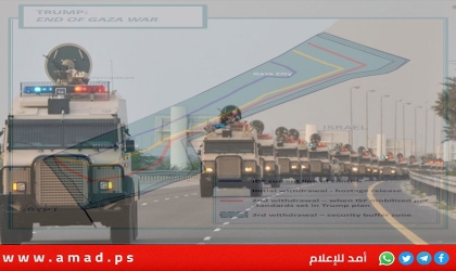 الجبهة الشعبية ترفض مشروع القرار الأمريكي بشأن غزة وتحذر من أي قوة بديلة عن السلطة الفلسطينية